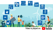 The impact of climate change on health - Video Thumbnail with Link to YouTube. Source: RKI