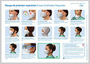 Masque de protection respiratoire: Erreurs d'utilisation fréquentes. (© Robert Koch-Institut) Masque de protection respiratoire: Erreurs d'utilisation fréquentes.