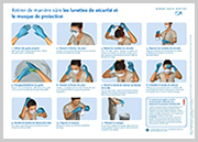 Retirer de manière sûre les lunettes de sécurité et le masque de protection. (© Robert Koch-Institut) Retirer de manière sûre les lunettes de sécurité et le masque de protection.