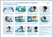 Enfiler de manière sûre le masque de protection respiratoire masque de protection respiratoire. (© Robert Koch-Institut) Enfiler de manière sûre le masque de protection respiratoire masque de protection respiratoire.