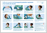 ! Enfiler de manière sûre le masque de protection respiratoire masque de protection respiratoire. (© Robert Koch-Institut) ! Enfiler de manière sûre le masque de protection respiratoire masque de protection respiratoire.