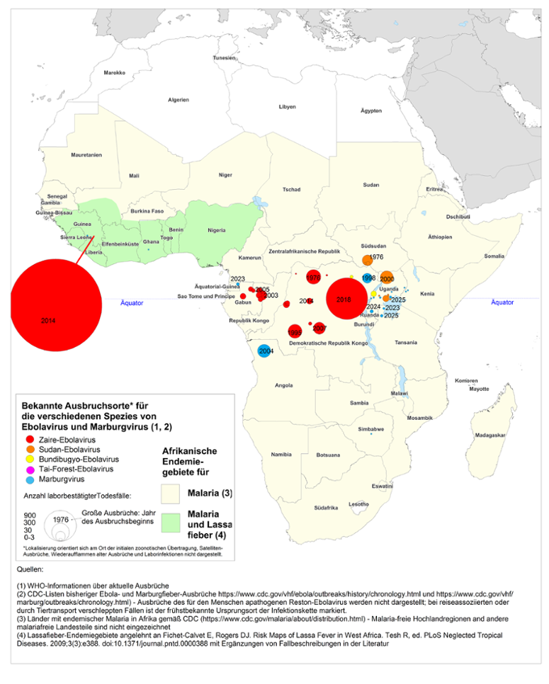 Karte der bisherigen Ebola- und Marburgfieber-Ausbrüche in Afrika sowie der Malaria- und Lassa-Endemiegebiete (© RKI) Karte der bisherigen Ebola- und Marburgfieber-Ausbrüche in Afrika sowie der Malaria- und Lassa-Endemiegebiete