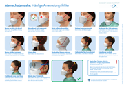 Atemschutzmaske: Häufige Anwendungsfehler Atemschutzmaske ohne Ventil 