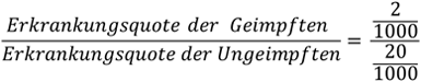 Formel für das Beispiel Erkrankungsquote der Geimpften durch Erkrankungsquote der Ungeimpften ist gleich wie 2 durch 1000 zu 20 durch 1000. Quelle: RKI Formel für das Beispiel Erkrankungsquote der Geimpften durch Erkrankungsquote der Ungeimpften ist gleich wie 2 durch 1000 zu 20 durch 1000. Quelle: RKI