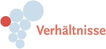 Abbildung: Indikatorenbereich Verhältnisse. (© RKI) Abbildung: Indikatorenbereich Verhältnisse.